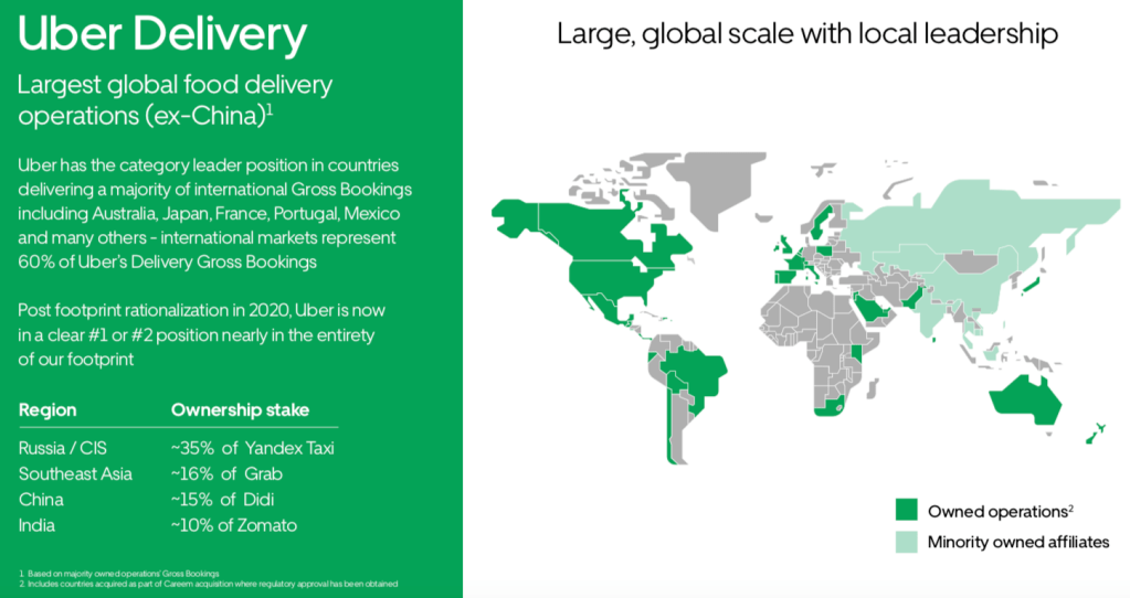 Uber's Delivery footprint