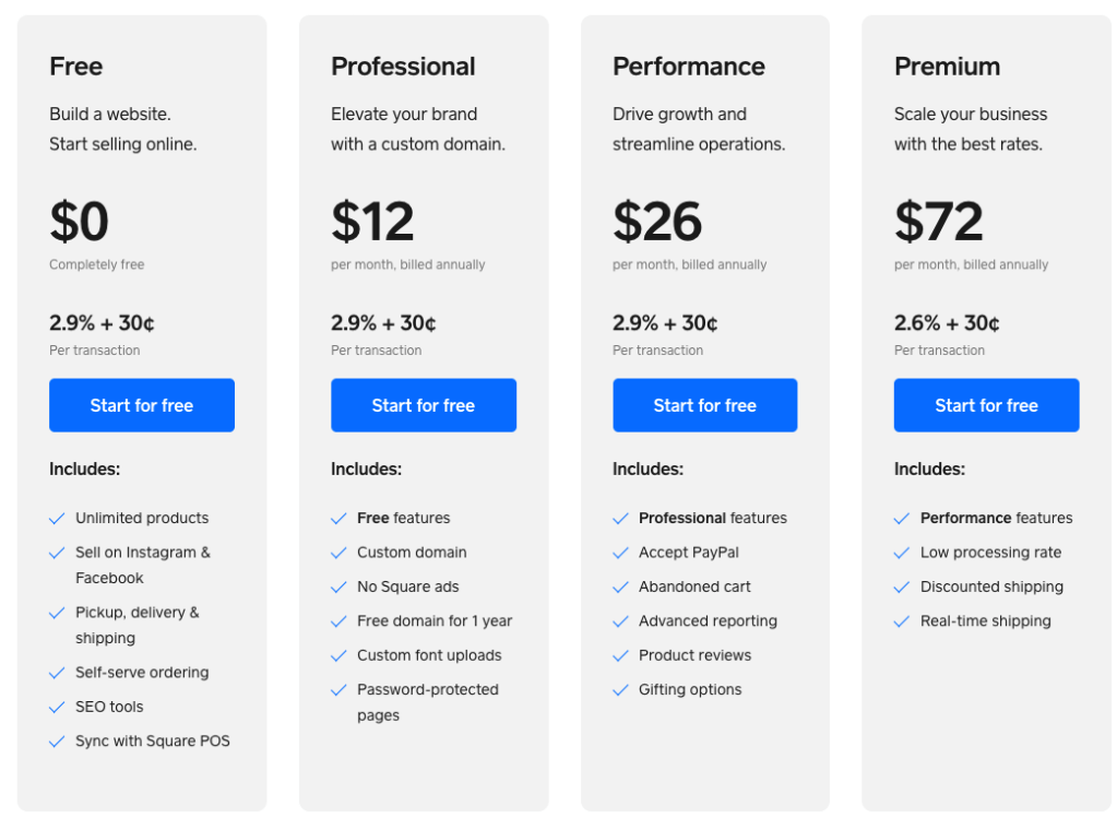 Square Online pricing tiers